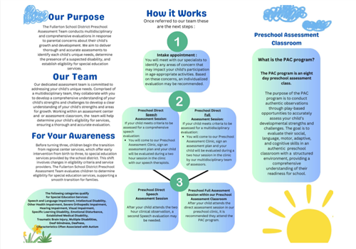 A brochure that describes the Preschool Assessment Process